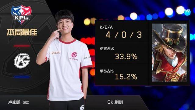 力高的中锋 力高的中锋