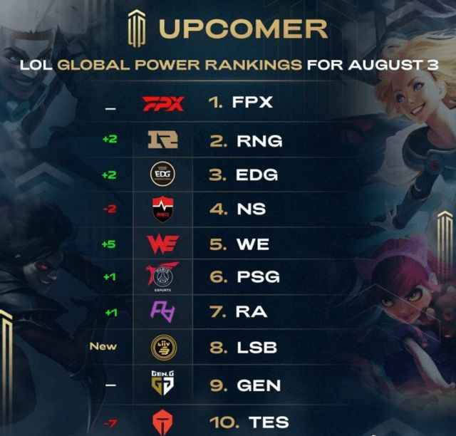 中采用绿色 中采用绿色