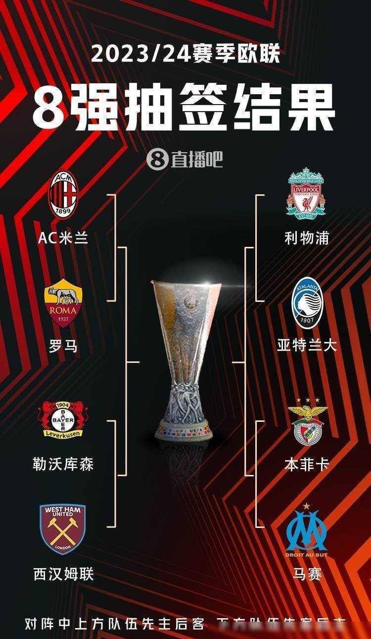 进攻端效率