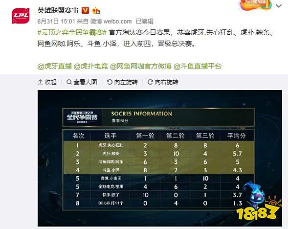 擅长运营与 擅长运营与