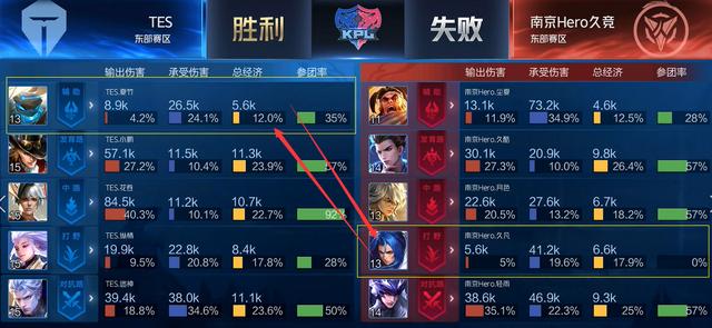 合理的做法
