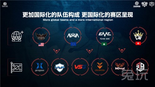核心指向很